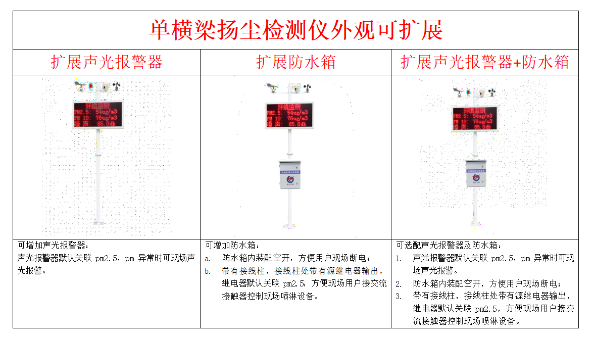 揚塵檢測儀外觀