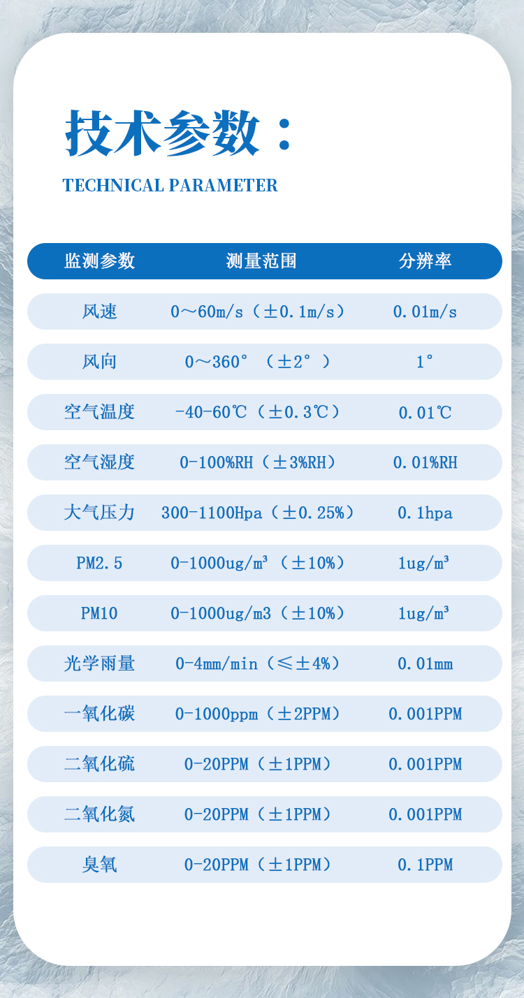 超聲波氣象站12要素_10.jpg