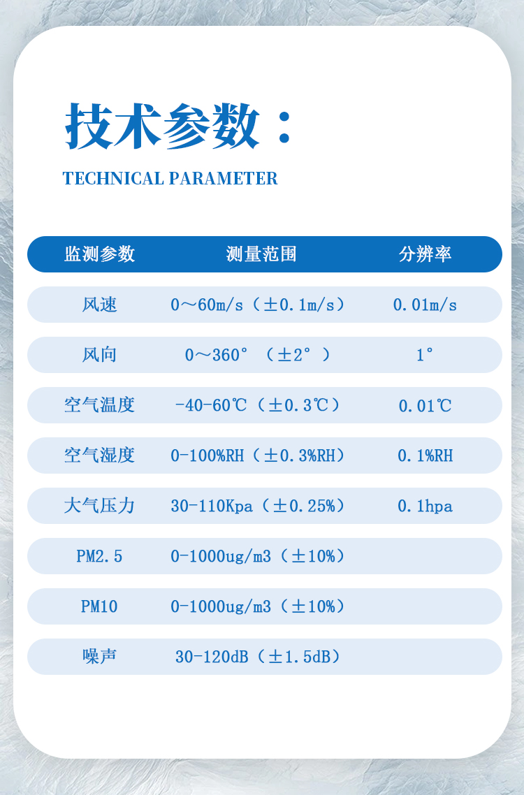 氣象觀測站技術參數(shù)