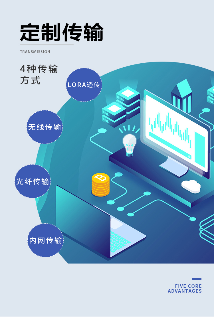 高校科普氣象站傳輸方式