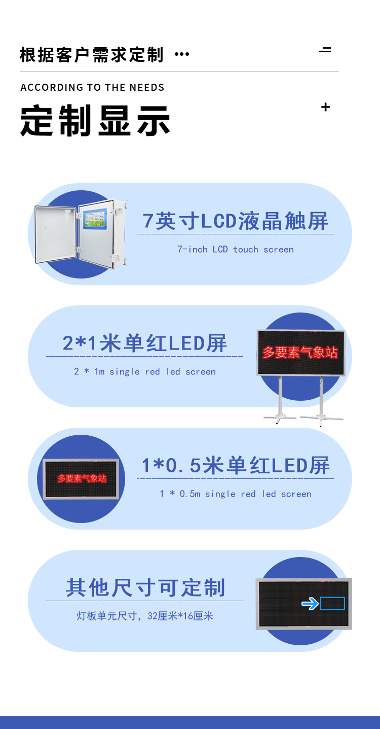 高?？破諝庀笳径ㄖ破聊伙@示