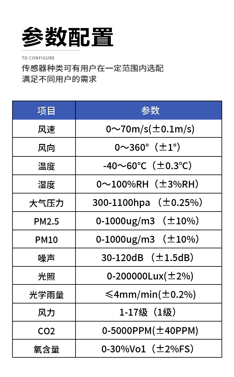 高校科普氣象站參數(shù)