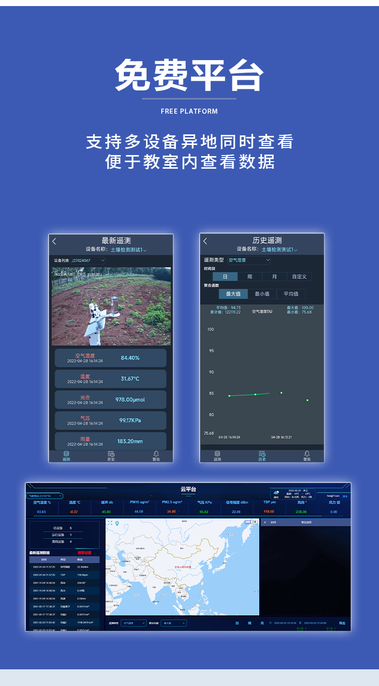 校園自動(dòng)氣象站云平臺(tái)介紹
